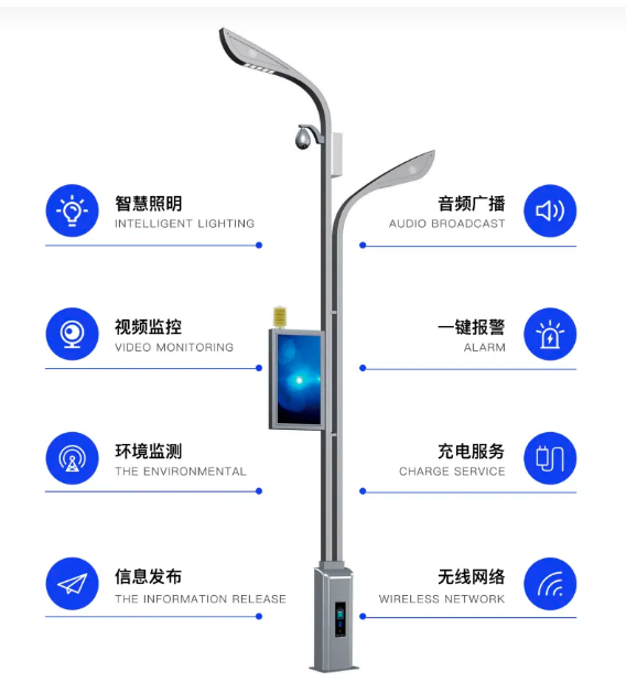 5G智慧燈桿系統方案的十大功能亮點